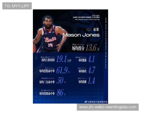琼斯在NBA的表现：角色球员的价值